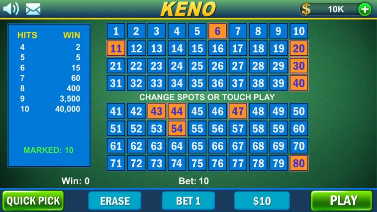 Tìm Hiểu Cách Chơi Game Nhanh Keno Tại Luck8 Chuẩn Nhất