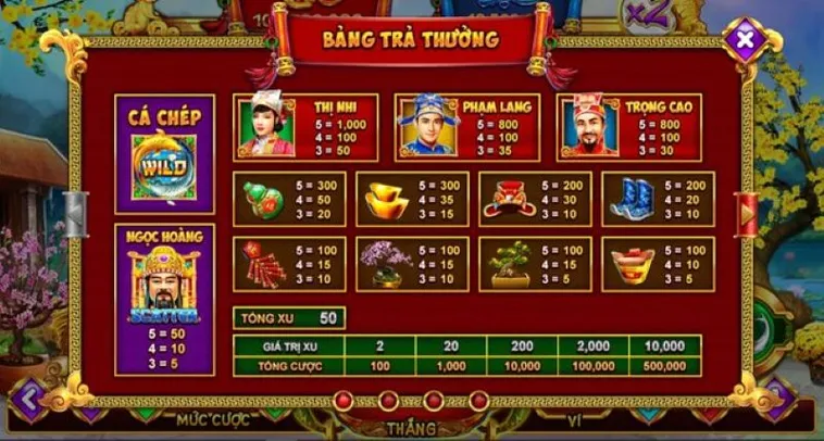 Hướng Dẫn Chơi Nổ Hũ Táo Quân Luck8 Săn Thưởng Khủng